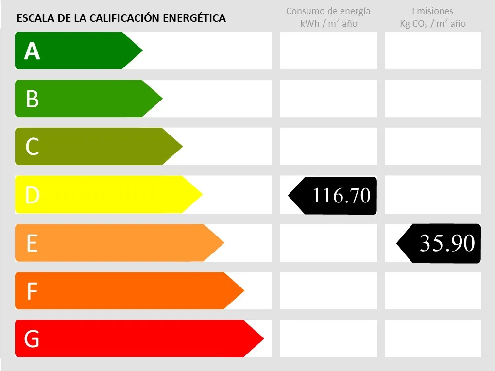 Moderne Villa mit atemberaubendem Meerblick und   Ferienvermietungslizenz – Ein Ort zum Träumen-28