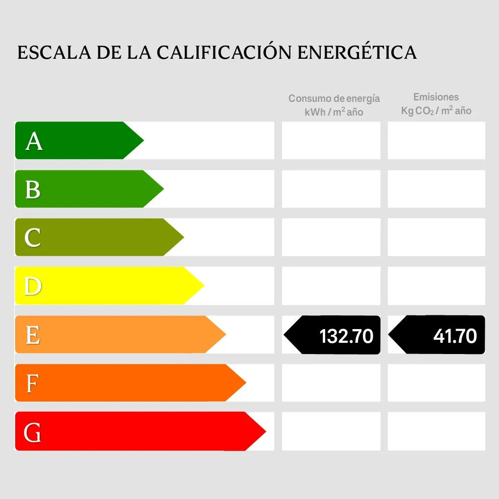 Fantàstic apartament a només dos minuts de la platja en el cor de Port d'Alcúdia-21