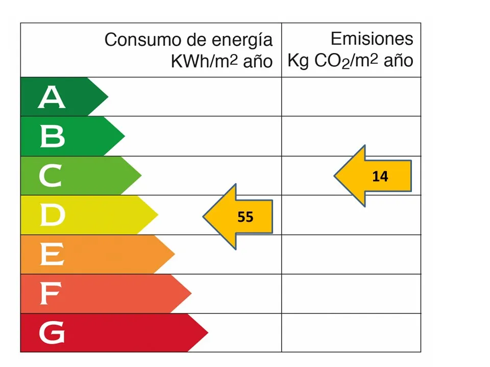 Stijlvolle designflat met verborgen paradijs-17