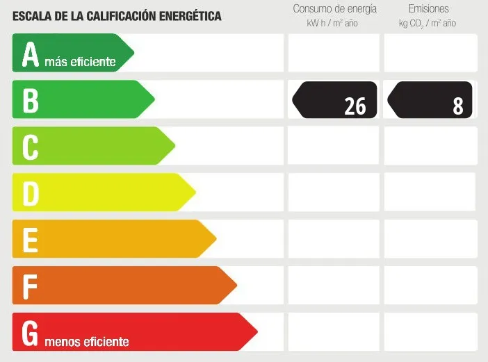 Lujo, bienestar y conciencia ambiental en tu nueva villa-13