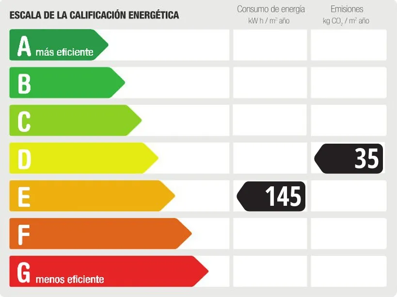 Pareado mediterráneo con piscina en Puig de Ros-19