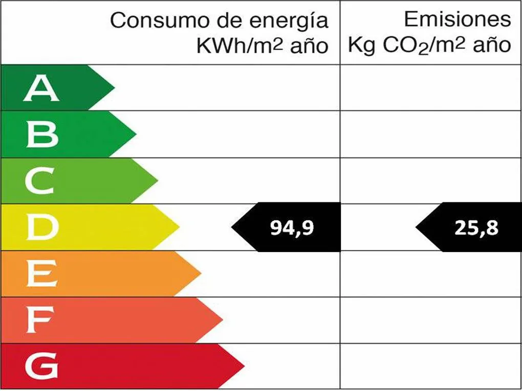 Autèntica propietat amb casa de convidats i vistes al mar-16