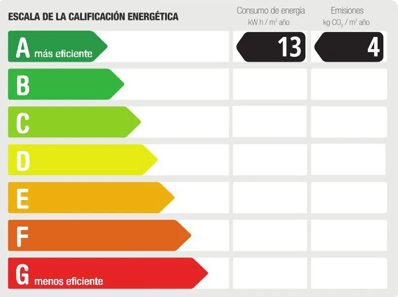 Villa med udsigt til Palmabugten i Bahia Azul-16
