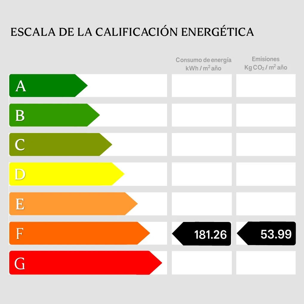 Maravilloso ático a pocos metros del mar, Puerto Pollensa-21
