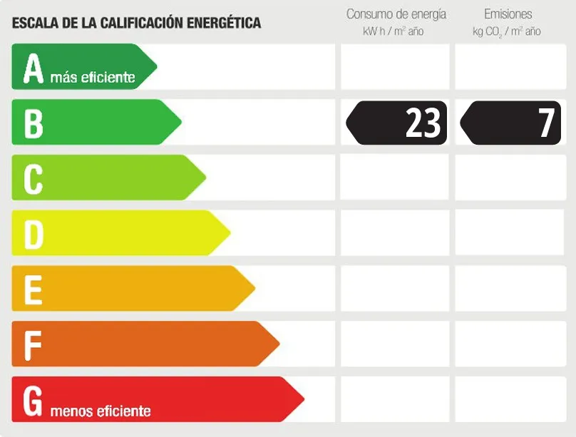 New built semi detached house with pool in Puig de Ros-16
