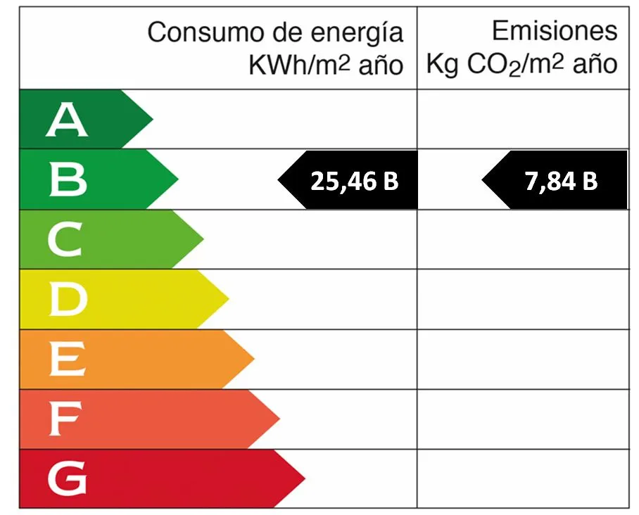 Śródziemnomorska finca marzeń z zapierającymi dech w piersiach panoramicznymi widokami i maksymalnym komfortem-19
