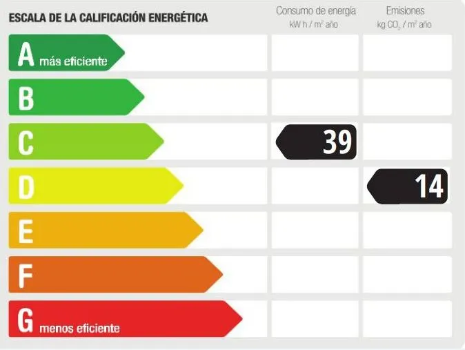 Moderno chalet pareado con vistas al mar-18