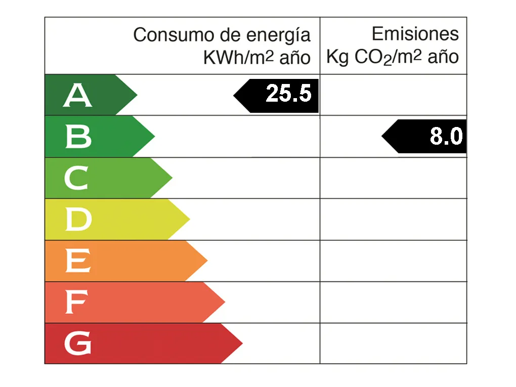 Bell Puig Villas: Exclusive newly built villas in a prime location in Cas Català-13