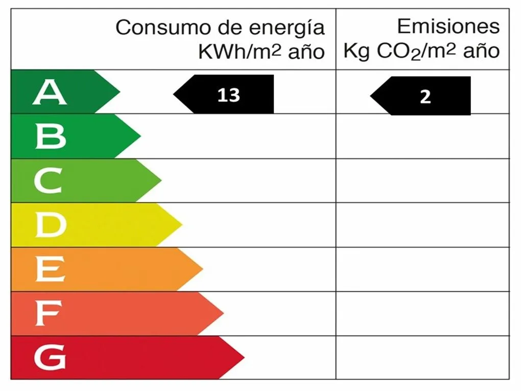 Apartament de luxe amb piscina i spa comunitaris en un modern complex residencial-12