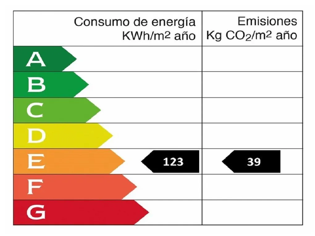 Preuós àtic dúplex amb ascensor i dues terrasses en el famós Borne-13