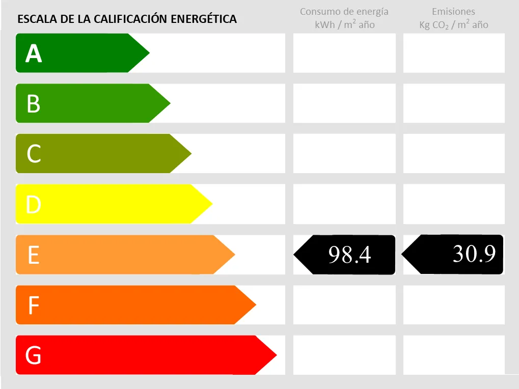 Lloguer de temporada. Impecable àtic al costat del Club Nàutic-21