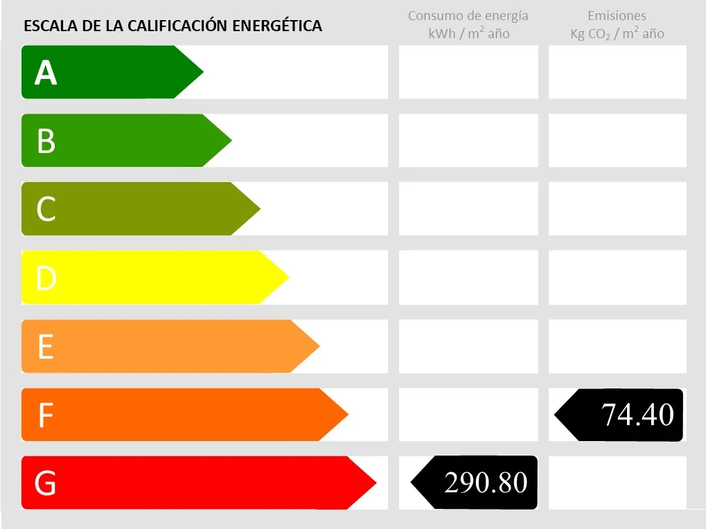 "S  "Escola" Lloguer de llarga durada a Búger-19