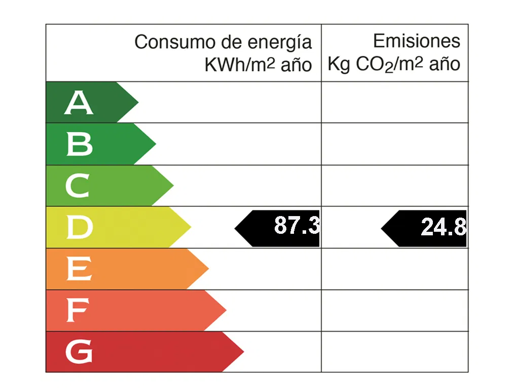 Villa moderna a Cas Català-28