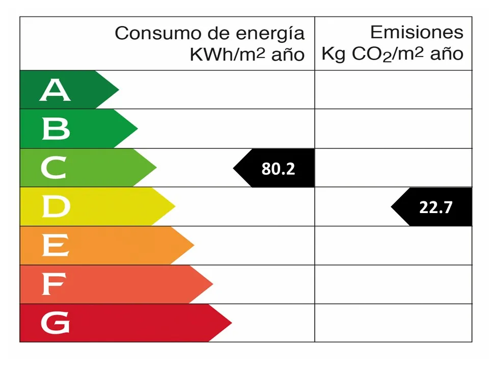 Modernisiertes Einfamilienhaus mit gültiger Ferienvermietungslizenz-18