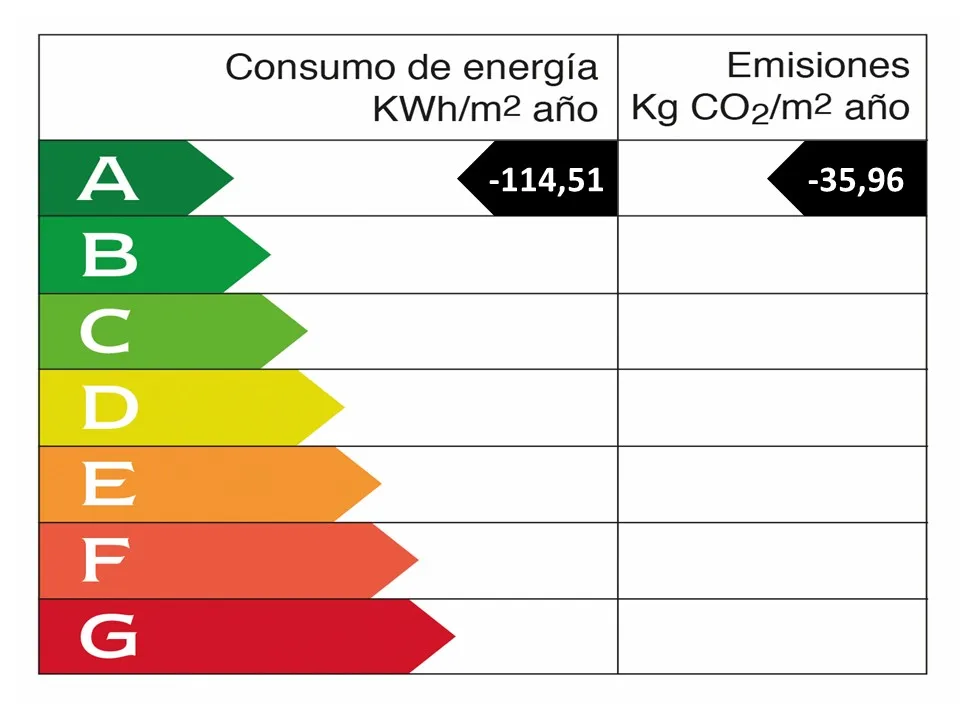 Magnífica finca de lujo autosuficiente con puestas de sol en el horizonte marino-14