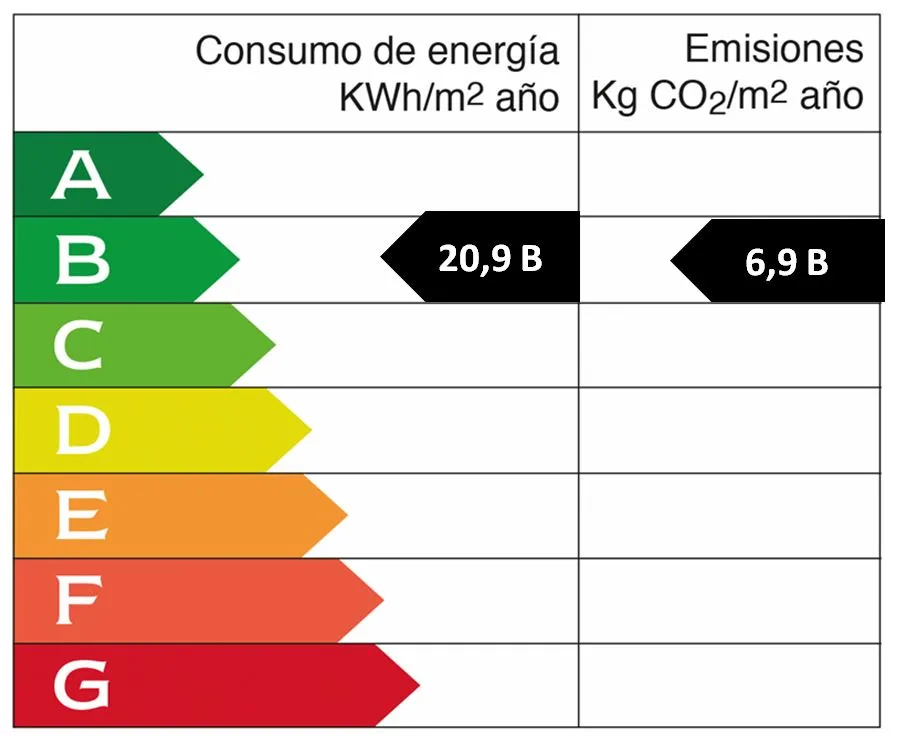 Strandhus i centrum af Colonia Sant Jordi-16