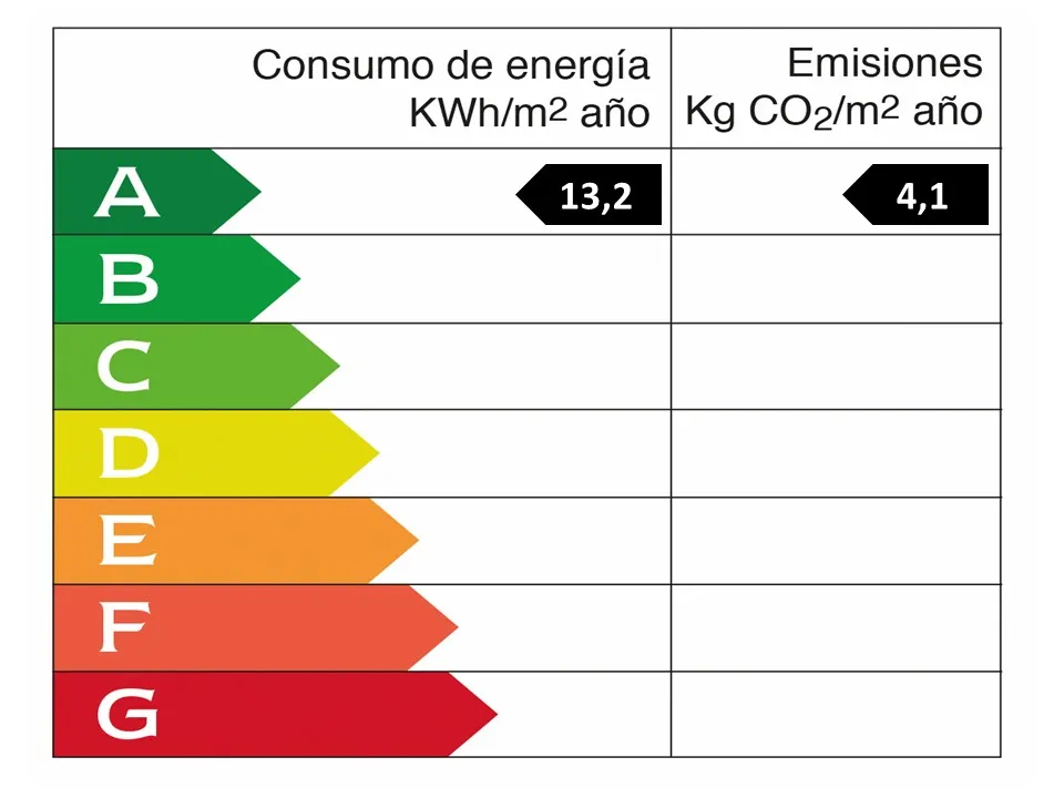 Spectaculair duplex penthouse met privézwembad en terrassen met uitzicht op de Middellandse Zee-8