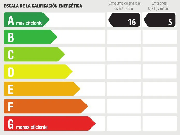 L'equilibri perfecte entre l'autenticitat i la comoditat moderna a Maria de la Salut-10