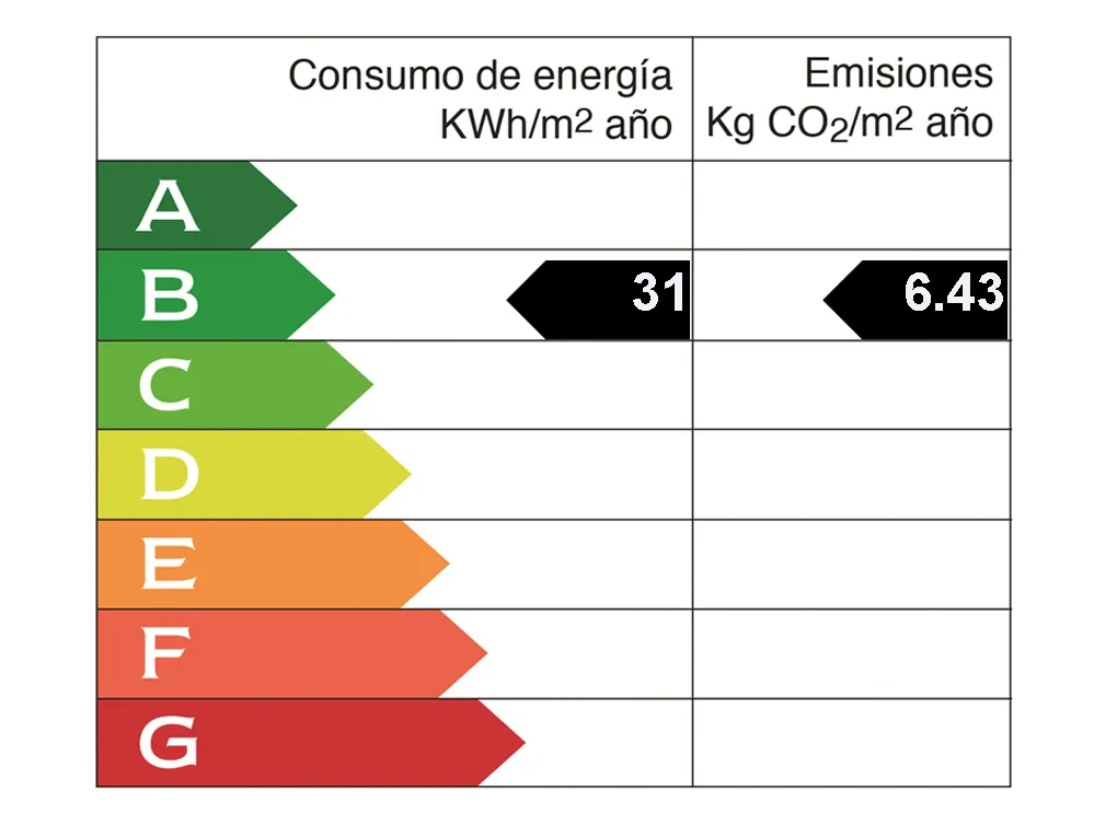 Ático único con impresionantes vistas panorámicas-21