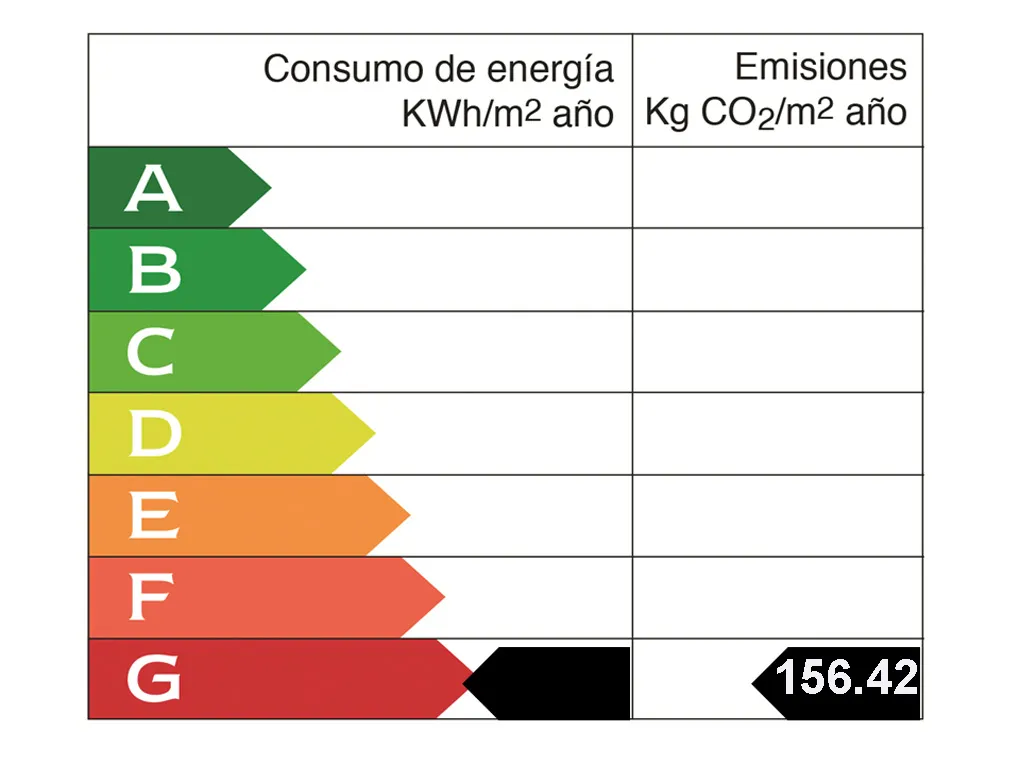Studio med 360º udsigt over Palmas tage - El Terreno-15