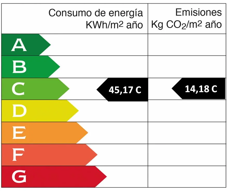 Современная недавно построенная финка с бассейном и просторной планировкой-13