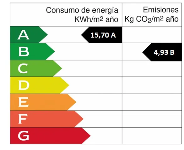Nowoczesna kamienica z panoramicznym widokiem w uprzywilejowanej lokalizacji-15