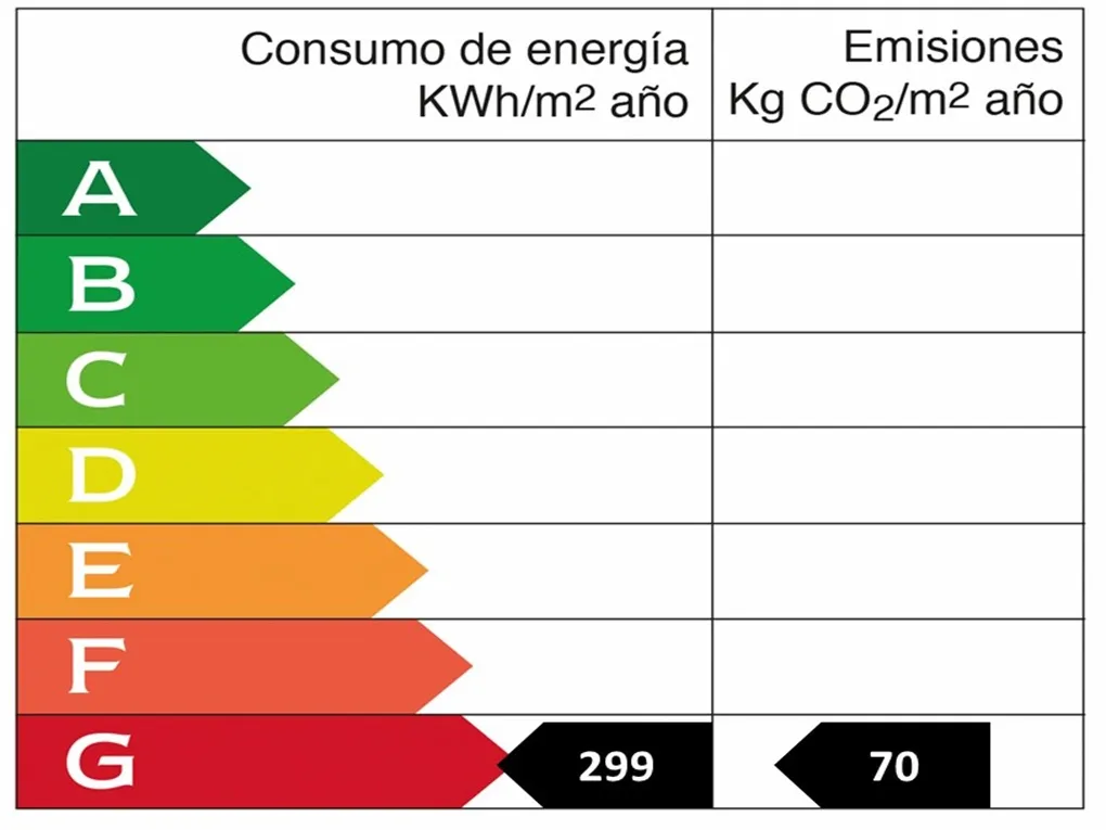 Luminoso attico duplex con balcone a La Lonja-13