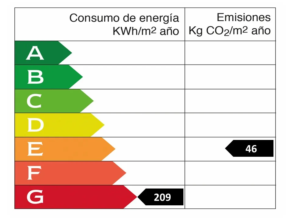 Exclusivo ático en primera línea de mar con amplias terrazas-13