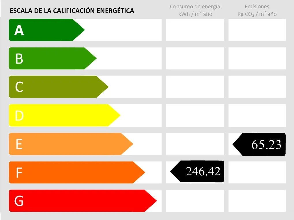 Elegante finca con excelente situación con licencia ETV-24