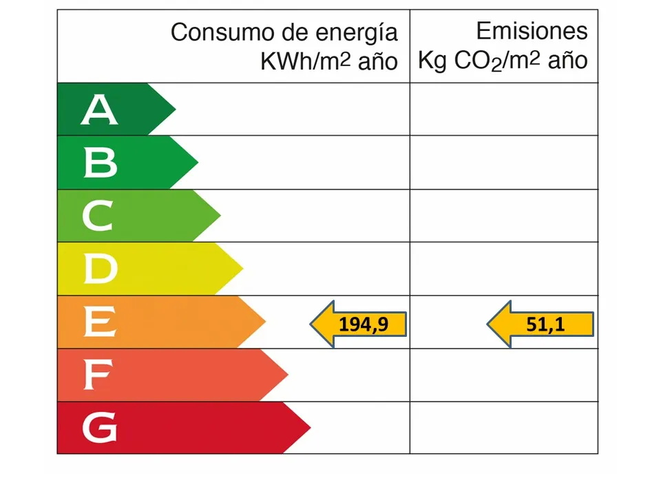 Śródziemnomorska willa z widokiem na morze w Bendinat-15