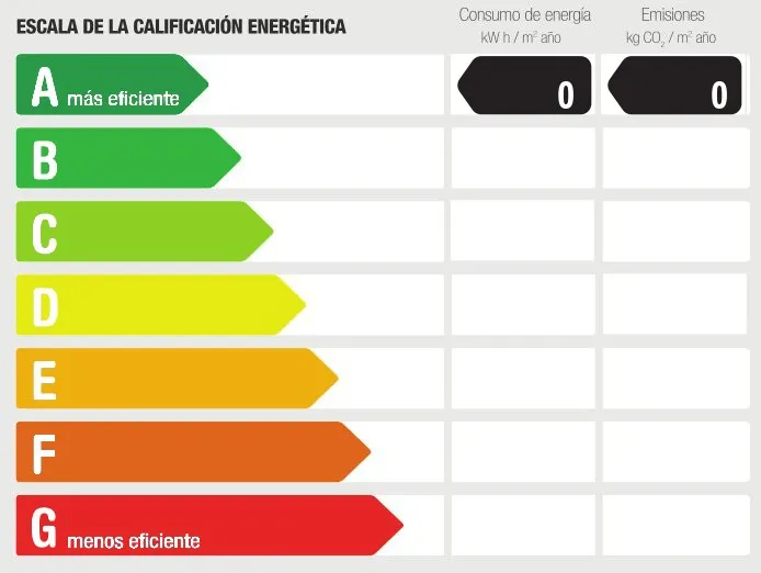 Exclusive villa in Son Gual with pool, garden and sea views-14