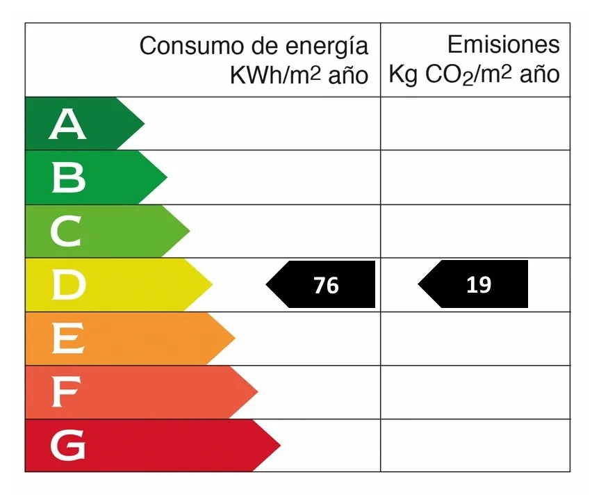 Elegantly renovated flat with character in Calatrava-11