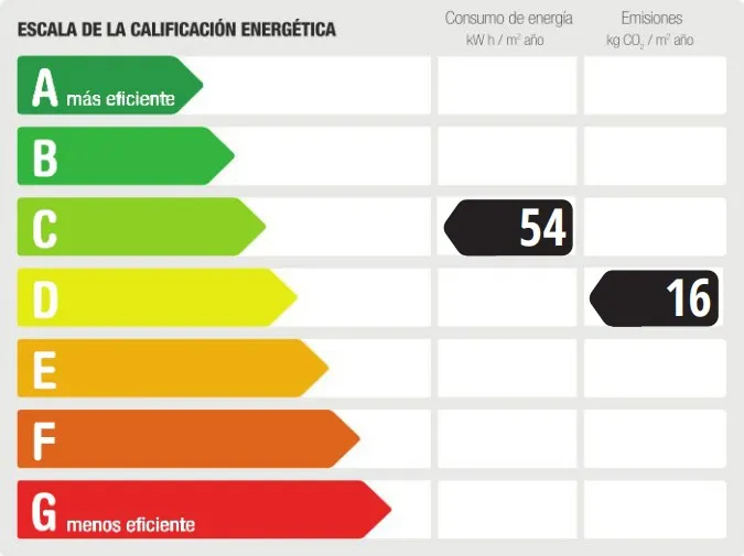Modernt boende på landet med vidsträckt utsikt - Stilfull finca nära Binissalem-23