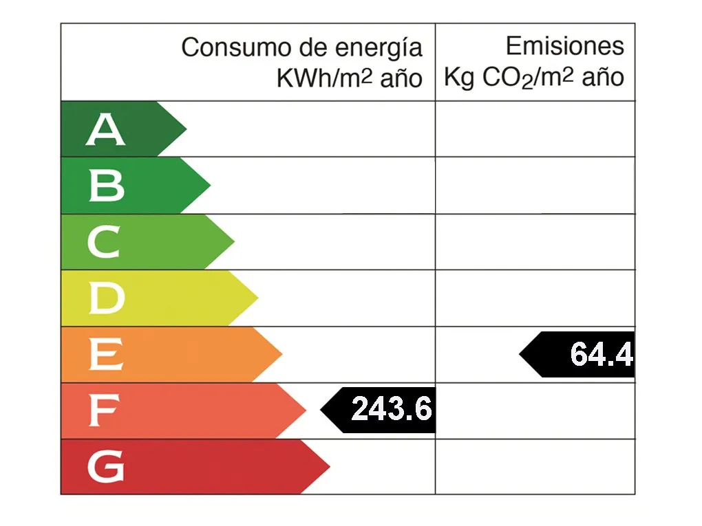 Mediterrane villa met potentieel op een toplocatie in Camp de Mar-24