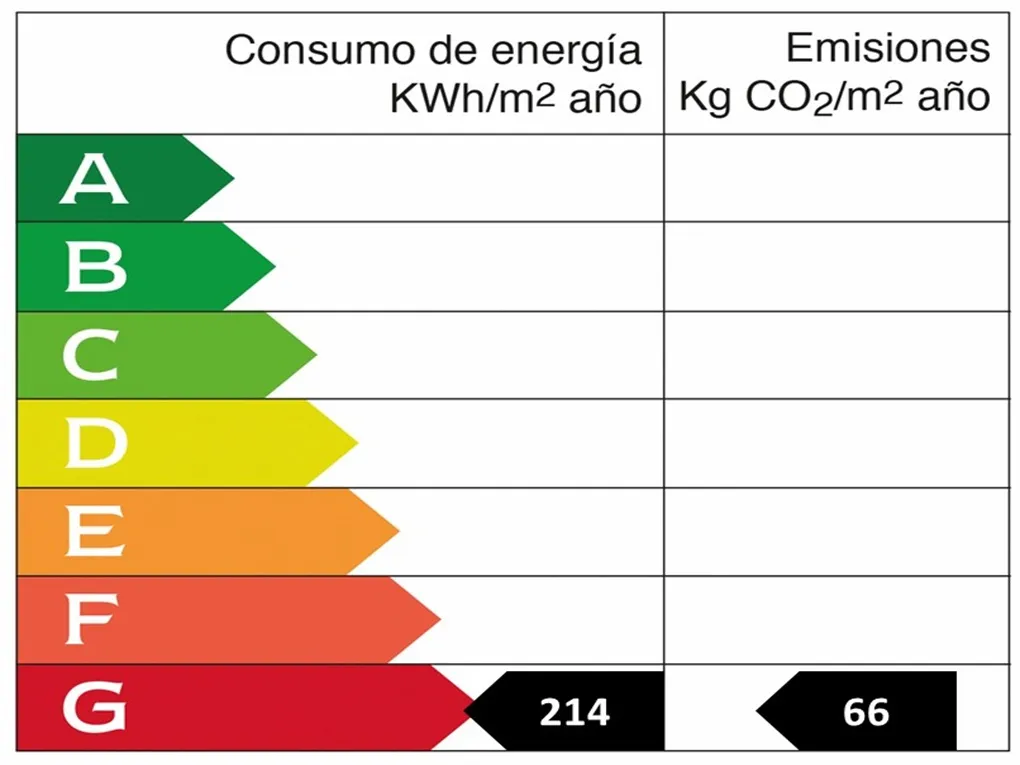 Korttidsleje fra 25. november til 26. maj: Lys og hyggelig lejlighed med elevator og altaner i nærheden af Cort-10