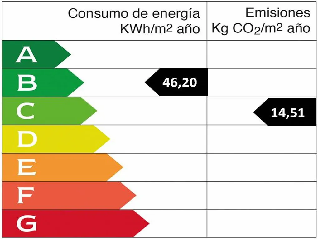 Ejendom med havudsigt og gæstelejlighed-24