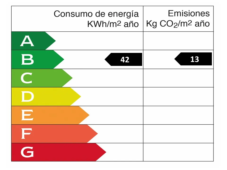 Moderna casa a schiera con terrazze e piscina a Molinar-12