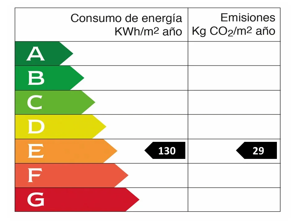 Bright penthouse with two private terraces-9