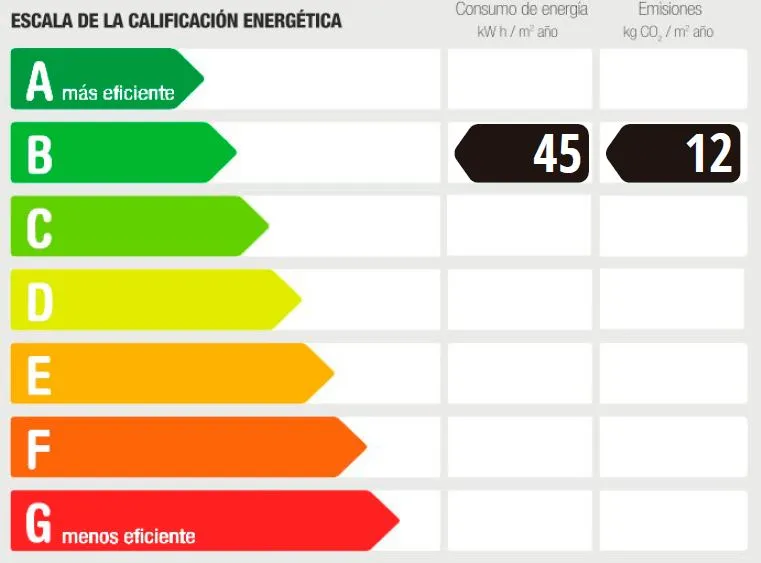 Moderna villa de lujo en Puig de Ros-23