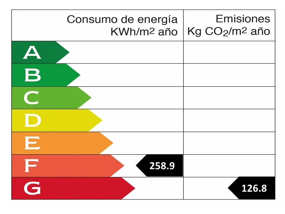 Casa indipendente con piscina e altri due appezzamenti vicini-16