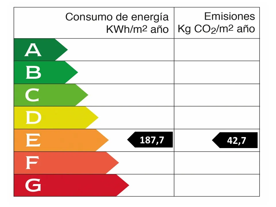 Lys lejlighed med pool, terrasse og bjergudsigt-14