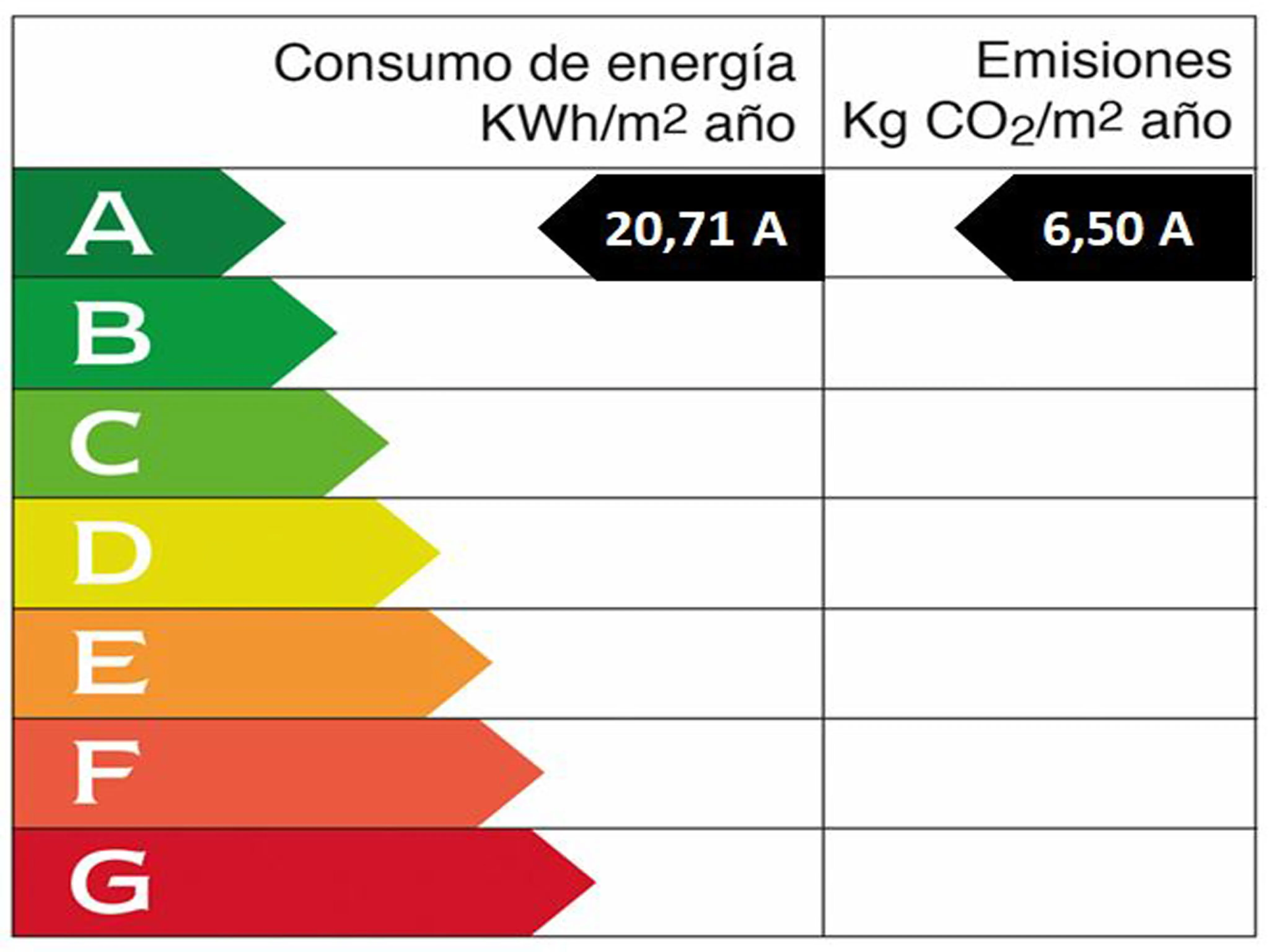 Autèntica finca de nova construcció prop del mar i en ubicació excepcional a Porto Petro-16