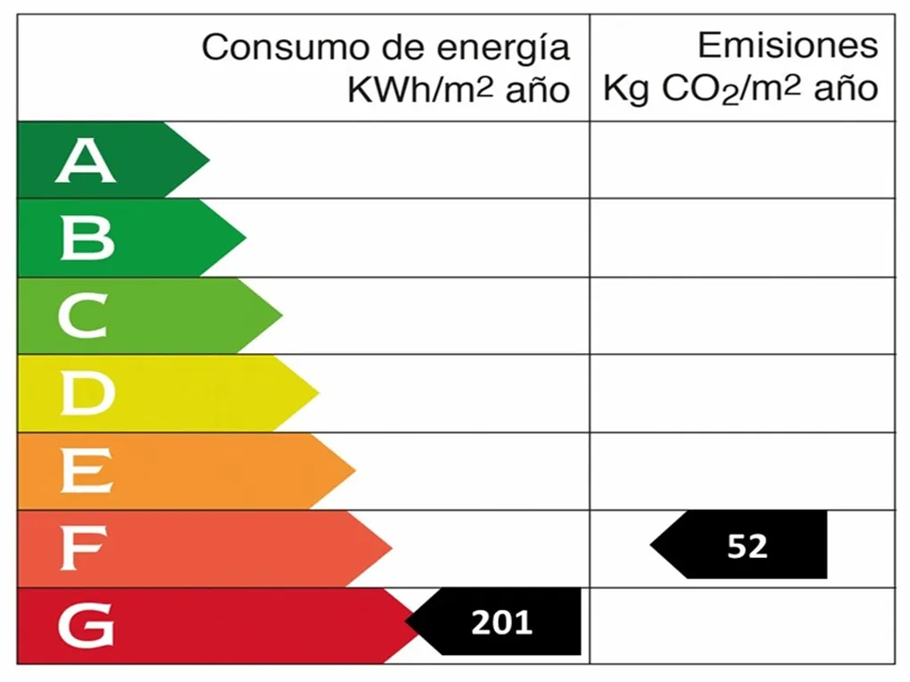 Cozy apartment with balconies and community terrace close to Plaza Coll-7