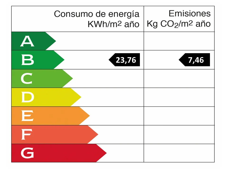 Spectaculair triplex met solarium-9