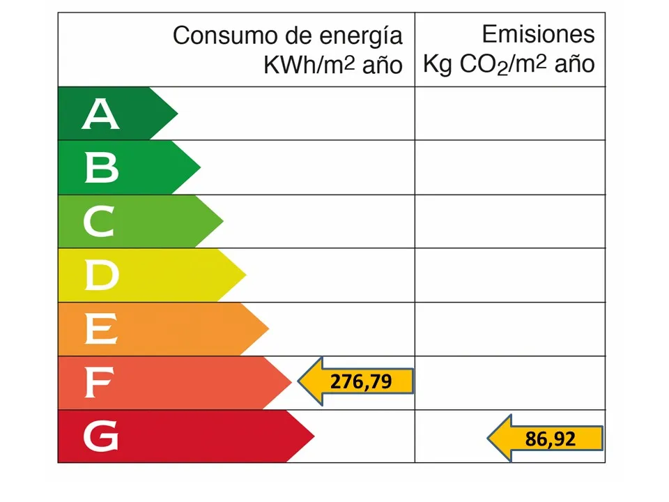 Seasonal rent - Finca in popular golf community-23