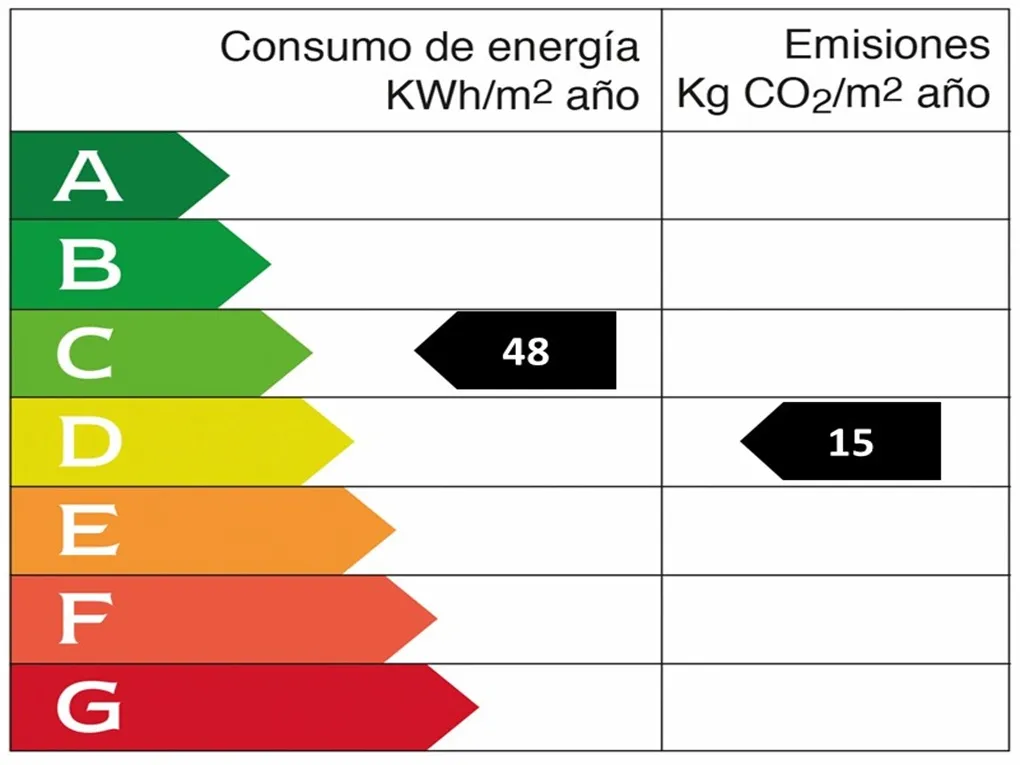 Romantisches Penthouse mit Dachterrassen und Meerblick bei Rialto Living-14