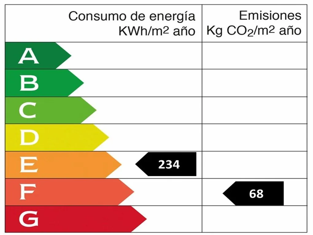 Penthouse in het hart van Palma met prachtige terrassen, lift & garage-16