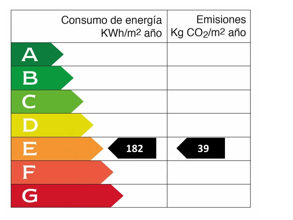 Apartament modern i renovat, moblat amb equipament d'alta qualitat-12