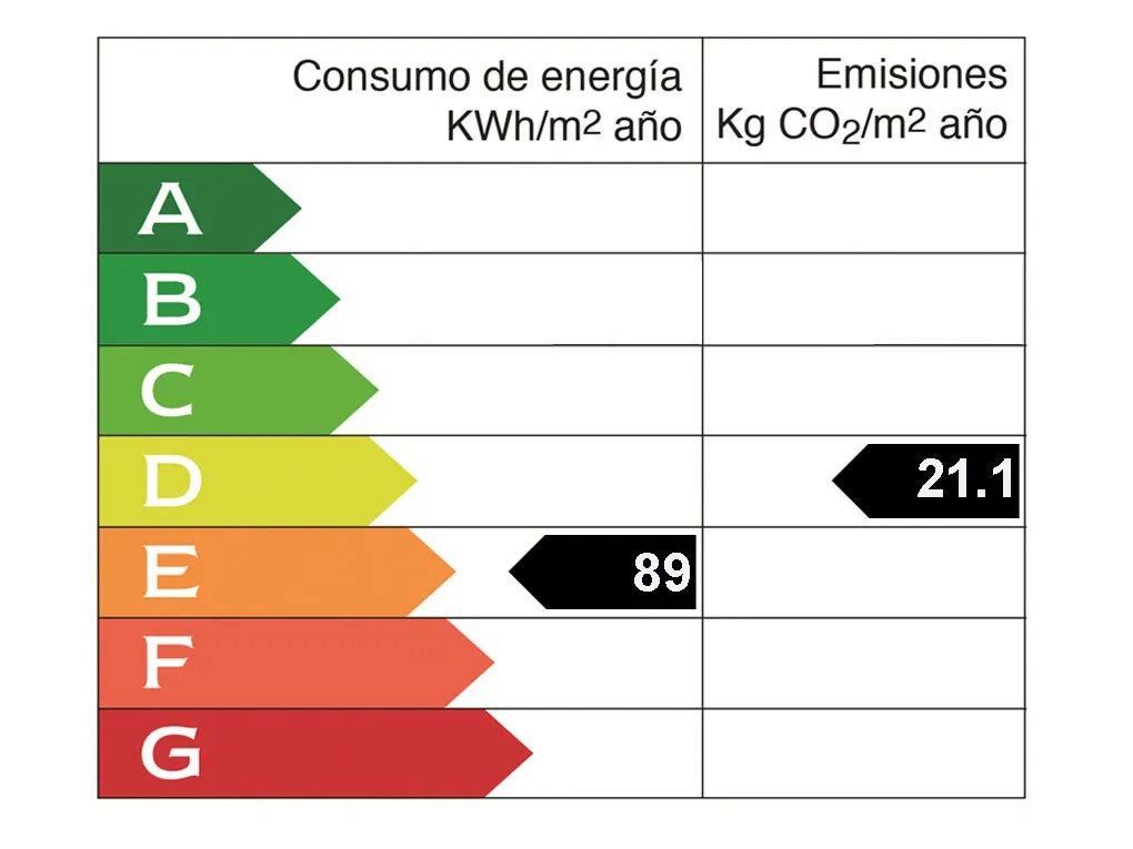 Elegant trädgårdslägenhet med hisnande havsutsikt i Bendinat-15
