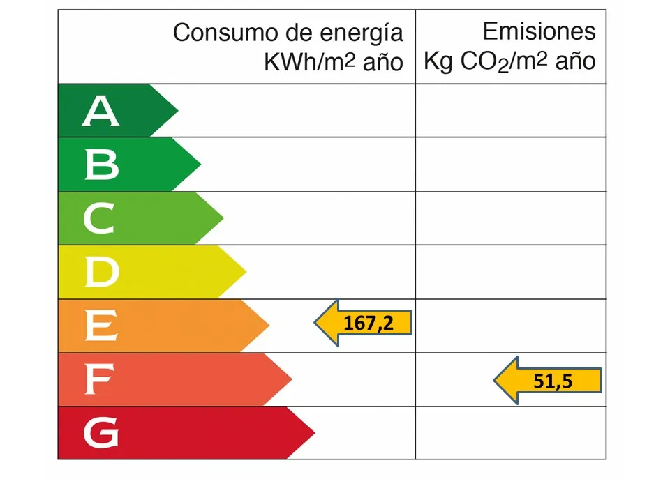 Sea view apartment in Portals-18